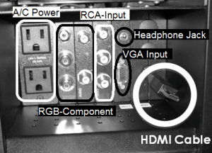 Inputs for Entertainment System