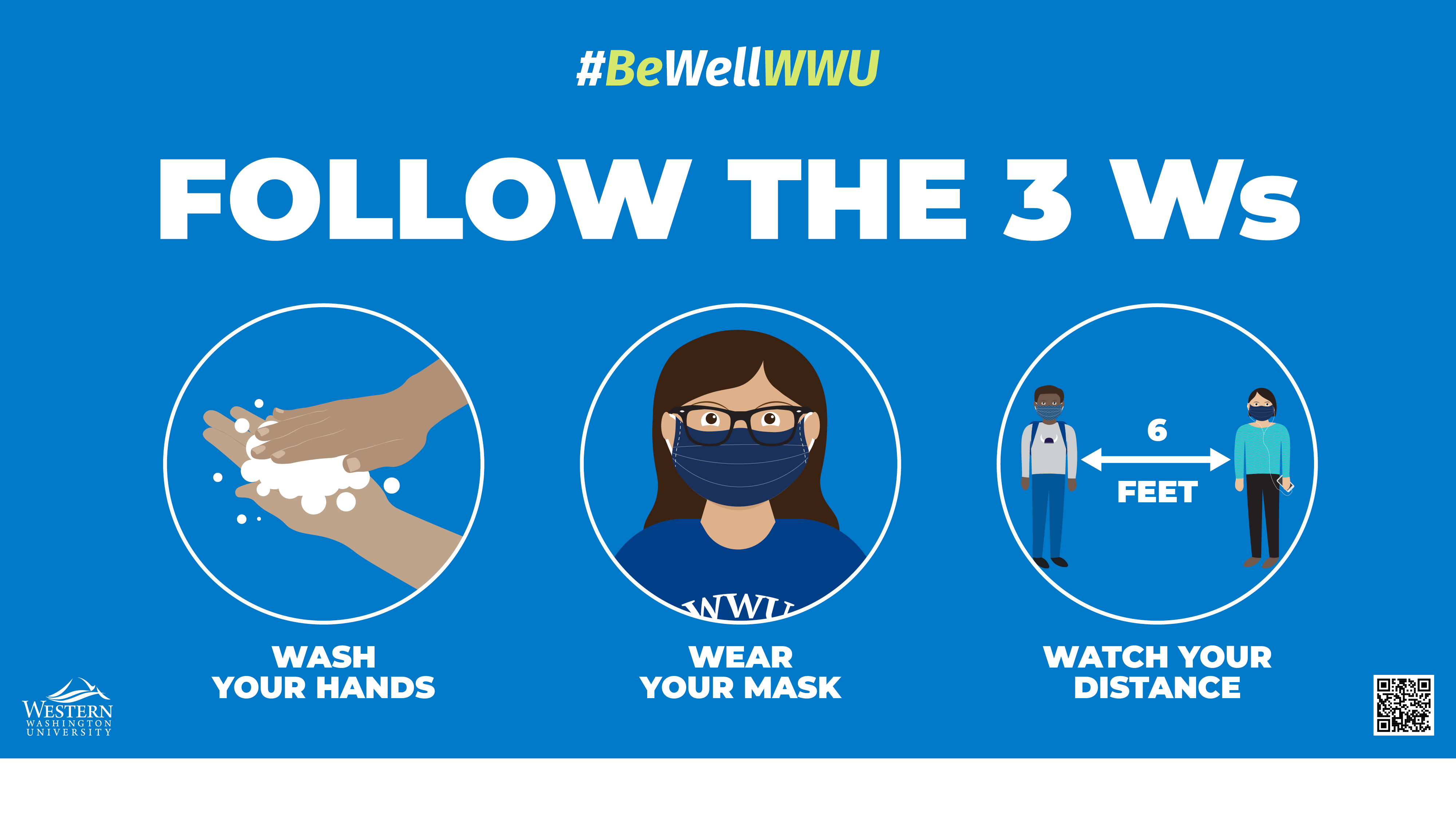 Follow the 3Ws - wash your hands, wear your mask and watch your distance infographic
