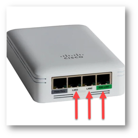 An image showing a cisco access point with arrows pointing to the usable network jacks