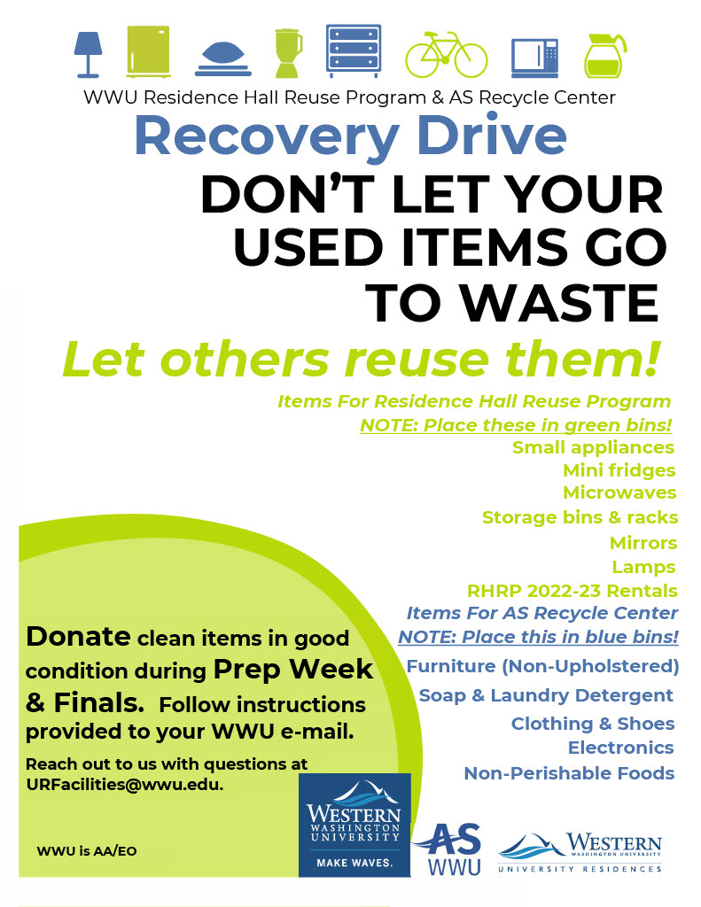 Poster Reads: Recovery Drive. Don't Let Your Used Items Go To Waste. Let others reuse them!